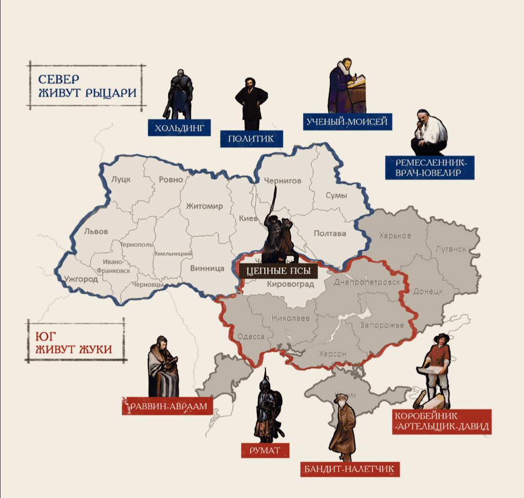 Весь феномен характерника заключается в том, что простой человек становится сверхчеловеком